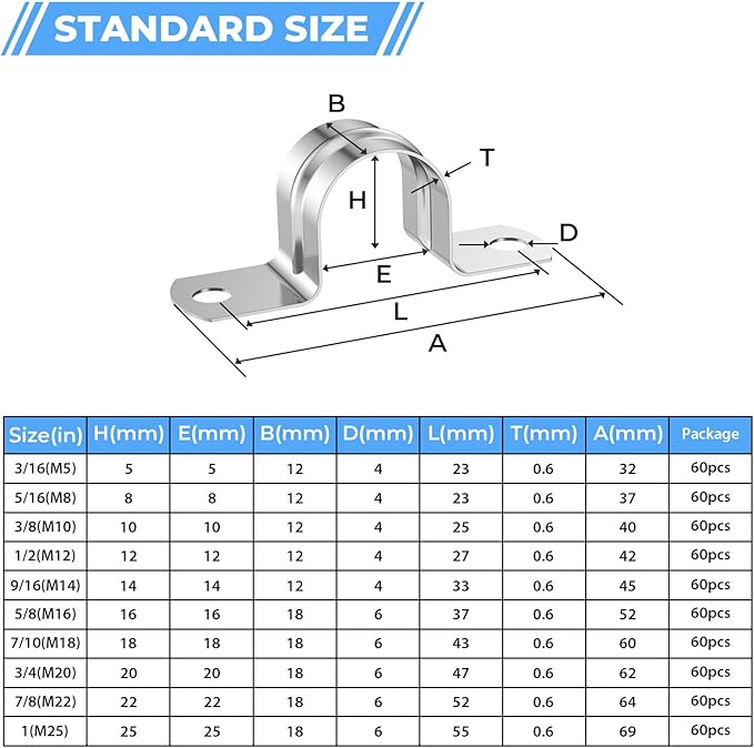 60Pcs 7/8 Inch (22mm) 304 Stainless Steel Conduit Clamps, U-Tube Strap Pipe Clamp 2 Hole Strap U Bracket Rigid Pipe Strap Clamps Metal Conduit Strap Tension Clips U-tube Clamp