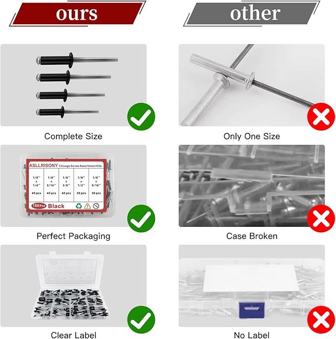 190pcs Black 1/8" x 1/2" Aluminum Blind Rivets, 3.2 x 12.7mm Pop Rivets,Aluminum Grip and Steel Mandrel