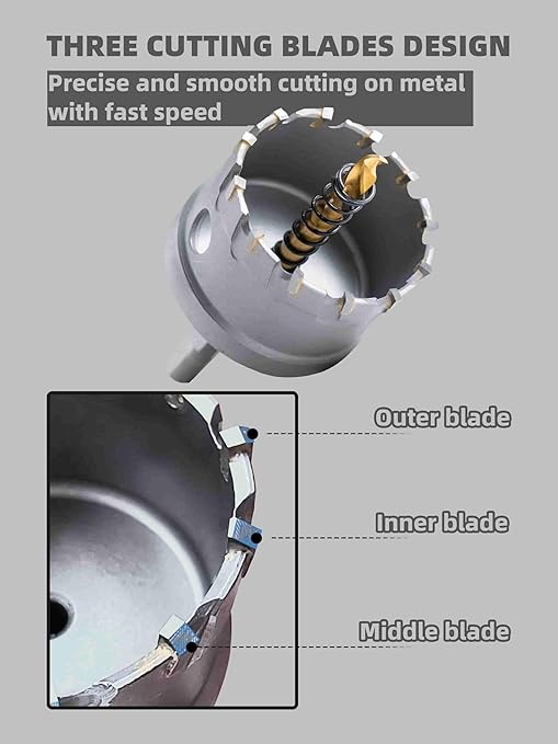 1-1/4" Carbide Hole Saw, Heavy Duty Metal Hole Cutter with Pilot Drill Bit for Cutting Stainless Steel, Metal Sheet and Aluminum Alloy (32mm | 1-1/4")