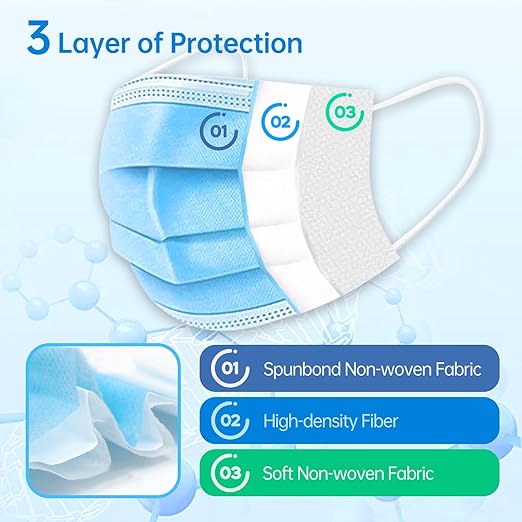 Jointown Disposable Face Masks, ASTM Level 3 Surgical Mask with 3 Ply Protection & Elastic Earloop, 50 Pack Blue