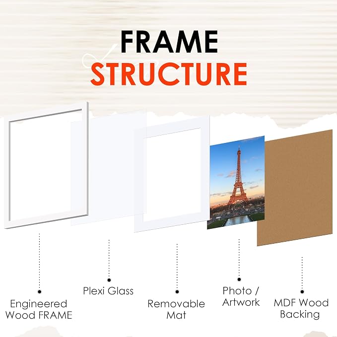 FIXSMITH A4 Picture Frame Set of 2, Display Pictures 6x8 - Image 3