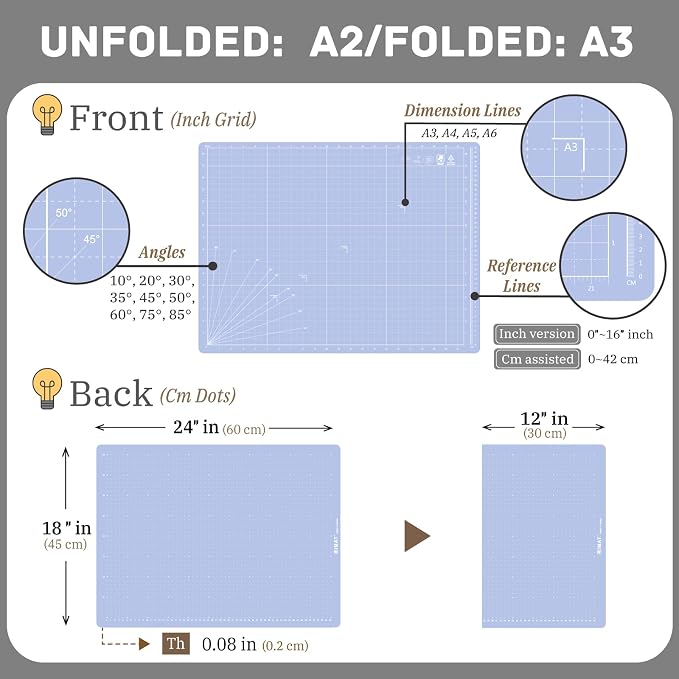 iMAT Flip Cutting Mat Note A2, Double-Sided, Light Blue | Inch grid front - Image 2