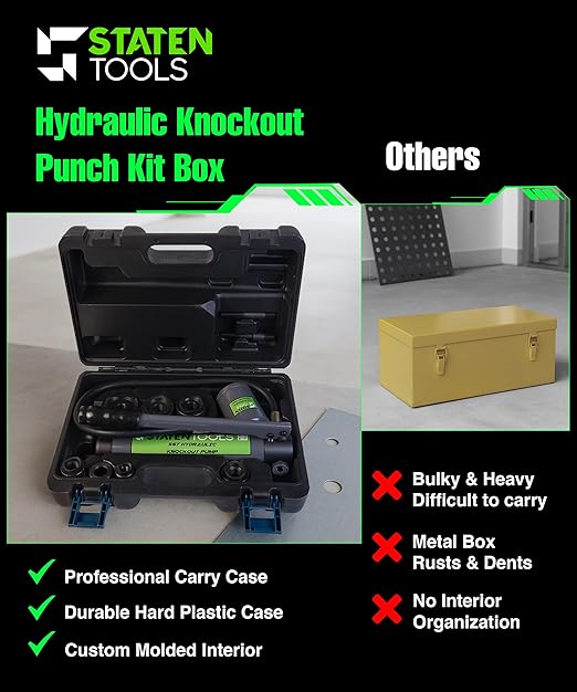 1/2" - 2" Hydraulic Knockout Punch Set | 15 US Tons | Knock Out Set with 6 Dies | Punching Capacity 11-16 Gauge | 1 Year WARRENTY | Staten Tools