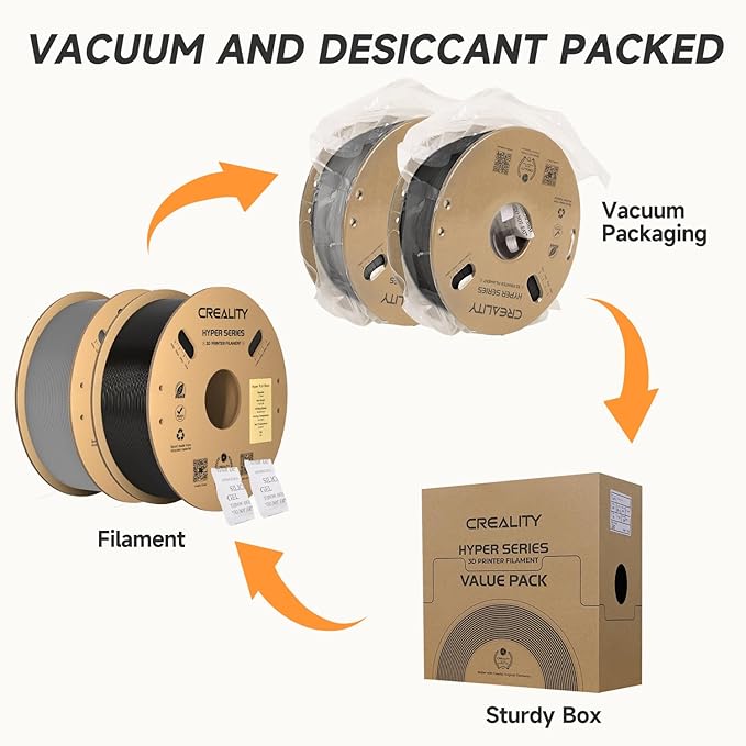 Creality Hyper PLA Filament 1.75mm Black & Grey 2KG, 30-600mm/s High Speed PLA 3D Printer Filament, 2 Pack 1kg Spool(2.2lbs) PLA, Dimensional Accuracy +/-0.02mm, Fit Most FDM 3D Printer