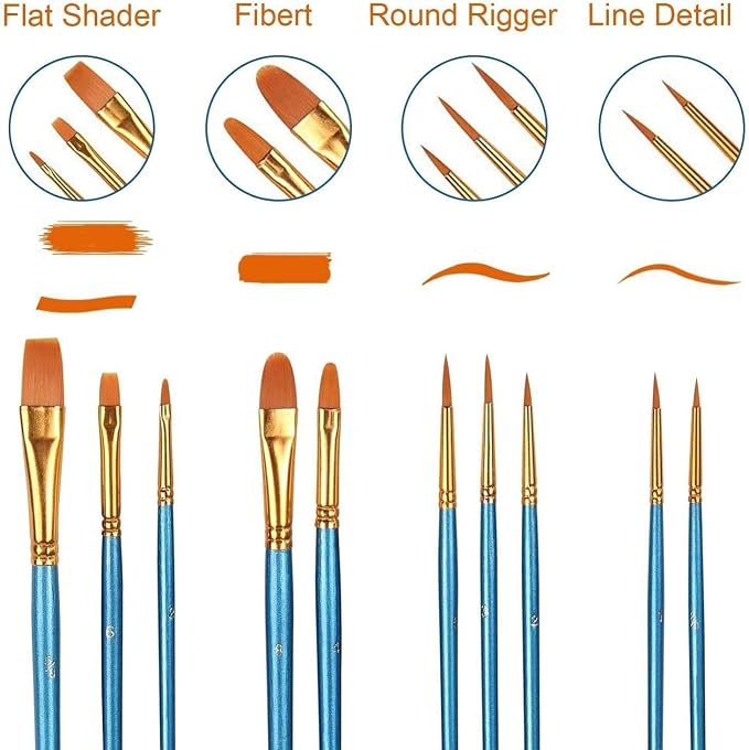 Acrylic Paint Brush Set, 1 Packs / 10 pcs Watercolor Brushes Painting Brush - Image 2