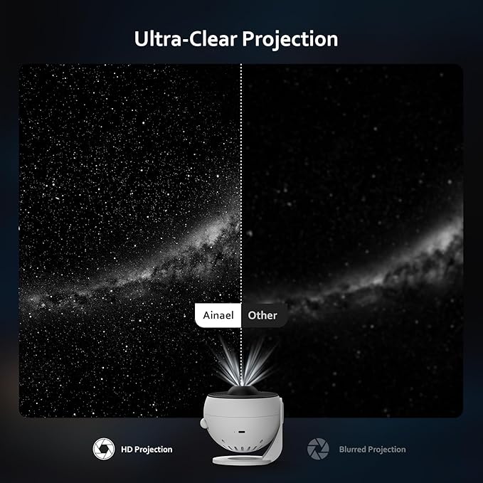 Galaxy Projector, Star Projector Planetarium - Image 2