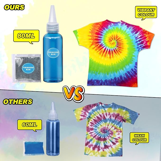 PATIFEED Tie Dye Kit for Kids and Adults, 32 Colours | 80ML Bottles, Gifts for - Image 3