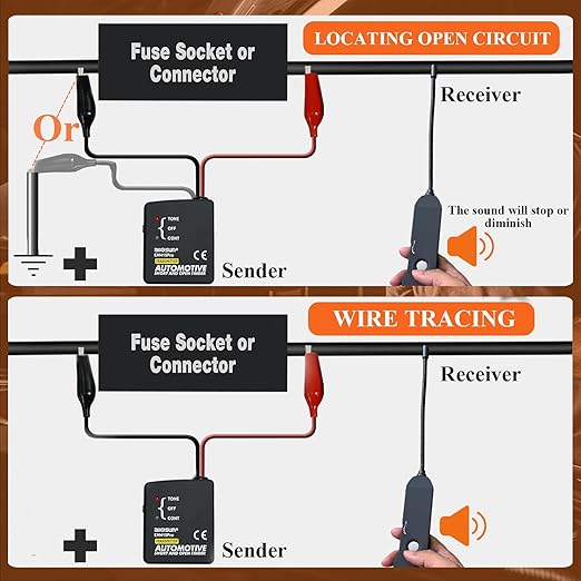 Automotive Electrical Open and Short Finder Circuit Tester Wire Tracker Circuit Breaker Finder DC 6-42V Probe Automotive Circuit Tracer Car Diagnostic for Car, Boat, Trailer EM415 Pro