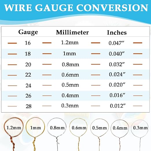 328 Feet Tarnish Resistant Copper Wires 26 Gauge Jewelry Craft Wires Beading - Image 6