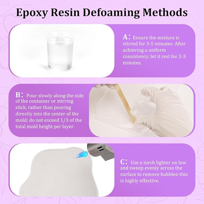 K KERNOWO Epoxy Resin Kit for Beginners, Resin Kit - Image 5