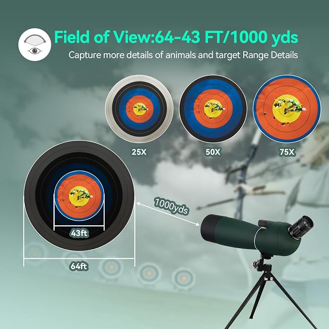 SVBONY SV28 Spotting Scopes - Image 2