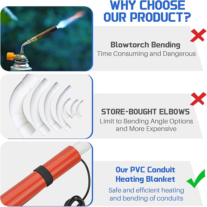 PVC Heating Blanket 1/2" To 1-1/2", PVC Conduit Bender 3 Minutes of Heating, Easy Bending, Use High-Quality Silicone Material, Faster Heating Speed with Longer Service Life, 120V/200W
