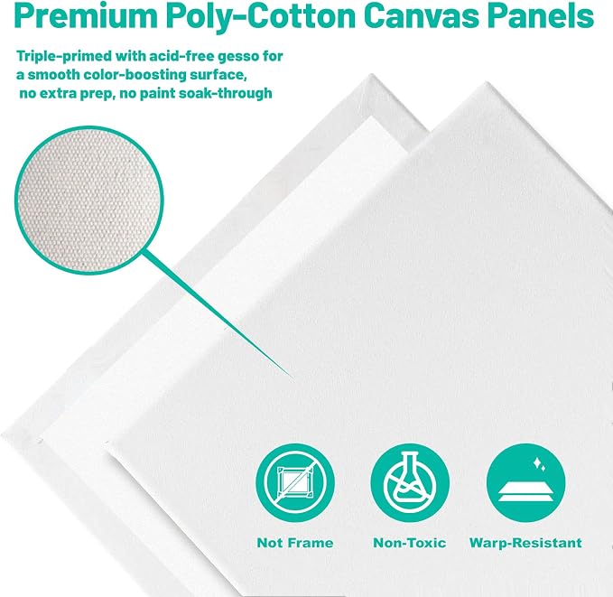 Canvas Boards 5-Pack 12"x16" – Flat Canvas Panels, Primed Polyester-Cotton - Image 3