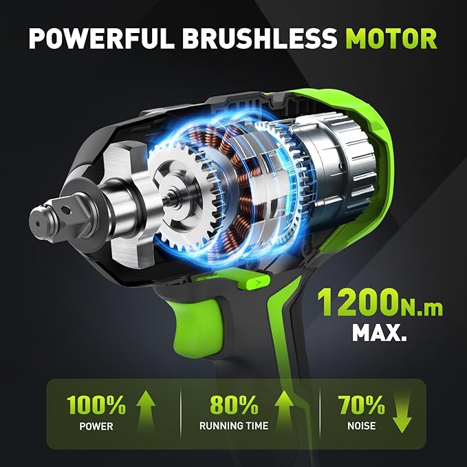Brushless Cordless Impact Wrench 1200Nm (885Ft-lbs) High Torque, 1/2 Inch Impact Gun with 2x20V 4Ah Batteries, 3-Speed, 4 Cr-V Sockets (17/19/21/22mm) for Car Tire, Mower Lug Nut