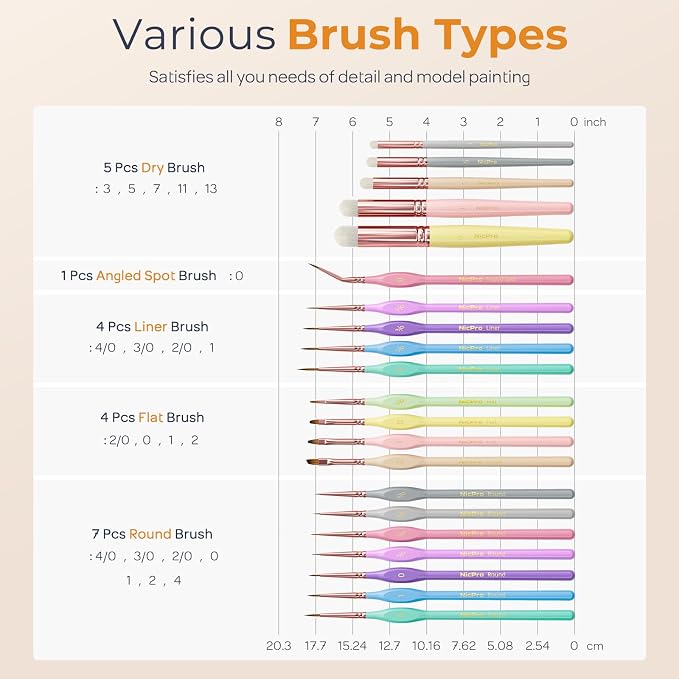 Nicpro 21PCS Fine Detail Paint Brush Drybrush Set, Aesthetic Pastel Fine Tip - Image 5
