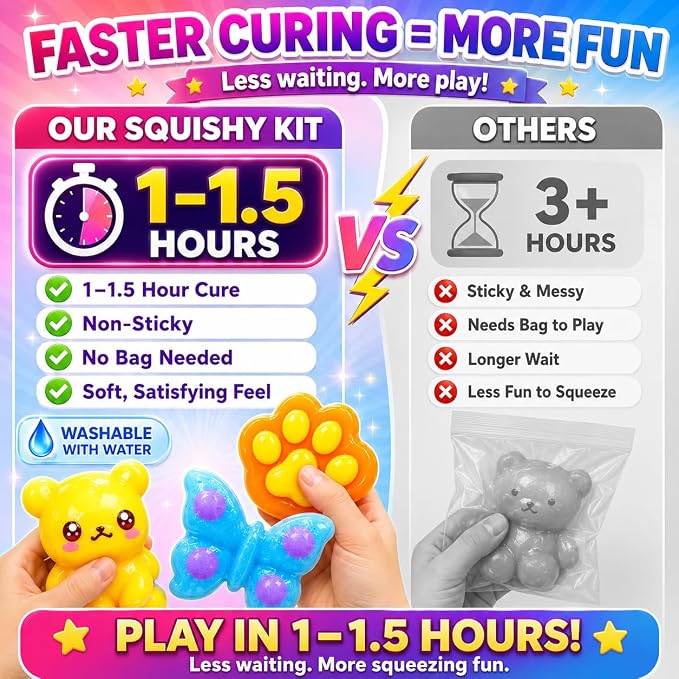 Carolart Squishy Making Kit, DIY Squishies Maker, Craft Kits - Image 4
