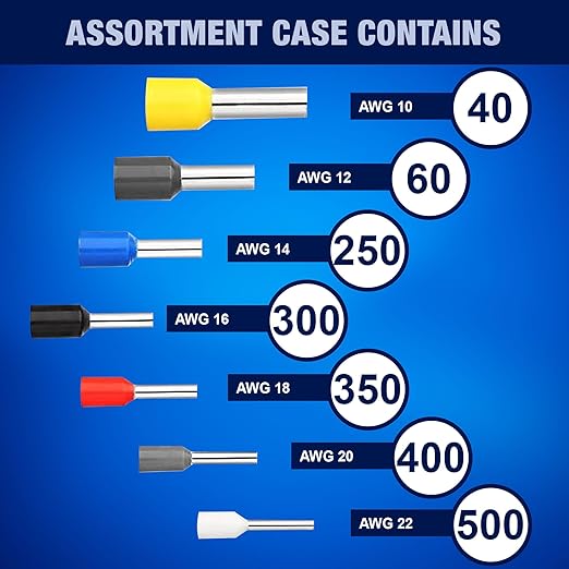 New Age America® 1900pcs Wire Ferrules Kit | AWG 22-10 | Copper & Nylon | Insulated Cord Pin End Terminal | Cable Ferrules | Wire Ends Terminal Kit | AWG 22, 20, 18, 16, 14, 12, 10 | Crimp Connectors