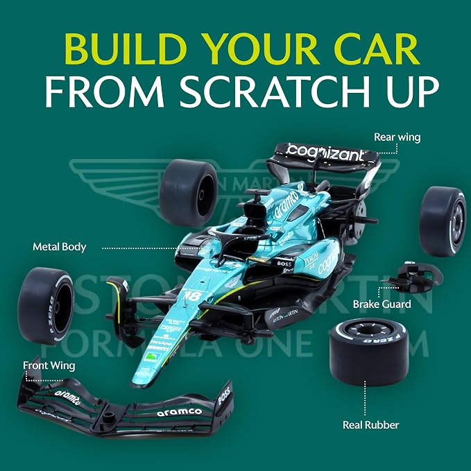 LUPPA Formula 1 AMR 23 Model kit - Image 5