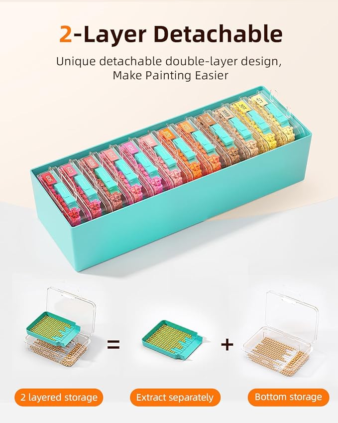 Redtwo 60 PCS Diamond Painting Storage Containers Trays, Detachable Trays - Image 4