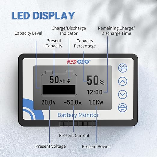 Redodo Battery Monitor with Shunt, Battery Meter Voltage Range 8V~120V and up to 500A, 20ft Shielded Cable, High and Low Voltage Programmable Alarm Compatible with Gel, Lead-Acid, LiFePO4 Batteries