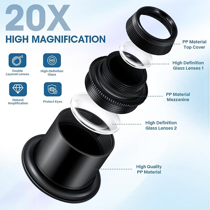 LXIANGN 5 Pcs Jewelers Loupe 5X/10X/15X/20X Portable Monocular Magnifier - Image 4