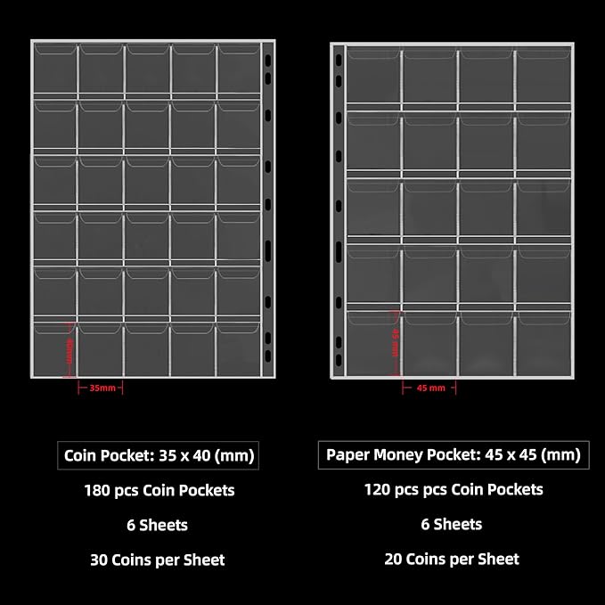 Fireproof Coin Collection Album - Image 4