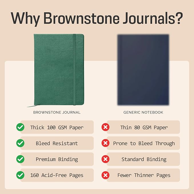 BROWNSTONE JOURNALS A5 Sketch Book Hardcover - Image 5