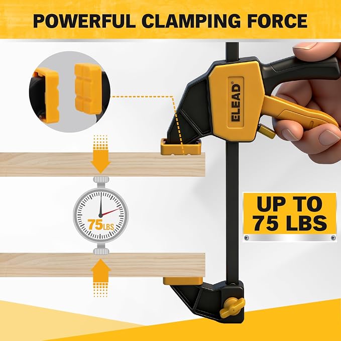 6" Mini Bar Clamps for Woodworking, 2-Piece One-Handed F Clamp/Spreader - Image 3