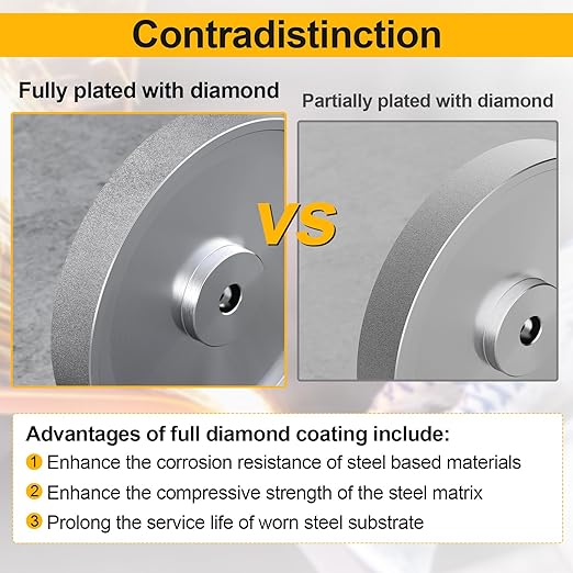 CBN Grinding Wheel 8 inch, Dia x 1 Inch Wide x 5/8" Arbor, Suitable for Sharpening Woodturning Tools, High Speed Steel Tools (320 Grit 8 inch)