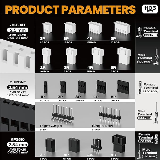 SOMELINE Crimp Tool Connector Kit, 24 Types, 32-20 AWG Crimper, JST-XH 2.5mm/Du Pont 2.54mm/KF2510 2.54mm Connector kit, Crimping Pliers for JST, Du pont, KF2510, Molex, AMP EI Series