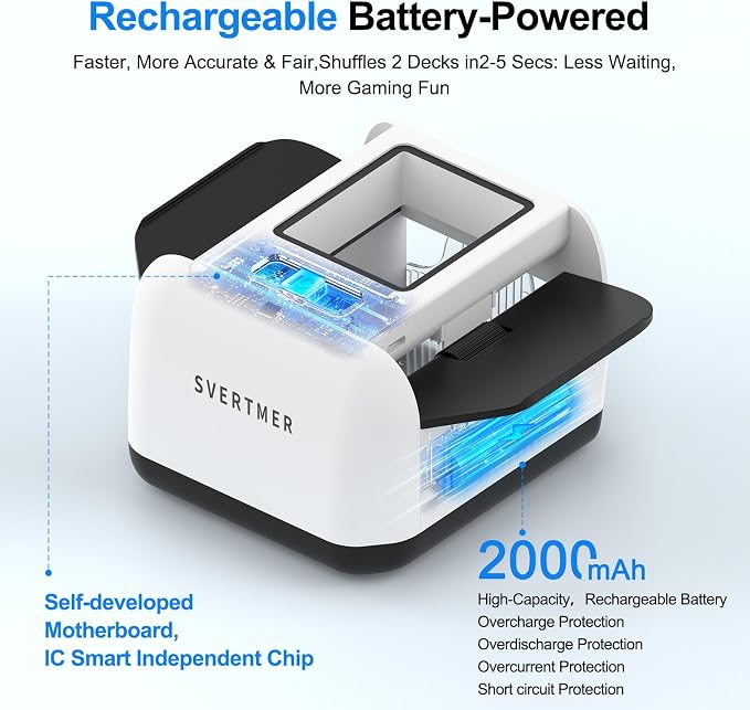 Automatic Card Shuffler|1-2 Deck Electric Card Shuffle Machine|Portable - Image 4