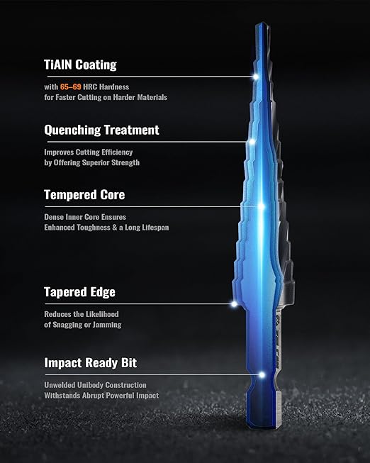ZELCAN 13 Sizes M35 Cobalt Step Drill Bit, 1/8" to 1/2" Four Spiral Flute Step Drill Bit for Metal, Titanium-Coated HSS Step Bit with 1/4" Hex Shank for Stainless Steel Aluminum Copper Wood Plastic