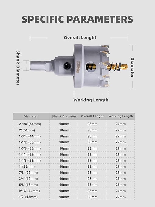 HIGHFIRE 20pcs Carbide Hole Saw Kit with Case, Carbide Tipped Hole Cutter with Pilot Drill bit for Stainless Steel, Iron, Aluminum, Alloy, Plastic