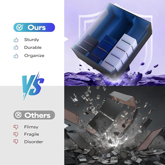 UAONO Trading Card Storage Box, Holds 1800 Sleeved Cards - Image 6