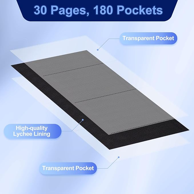 Banknote Collection Album with 180 Pockets – WITHYU Ringless Currency Organizer - Image 5