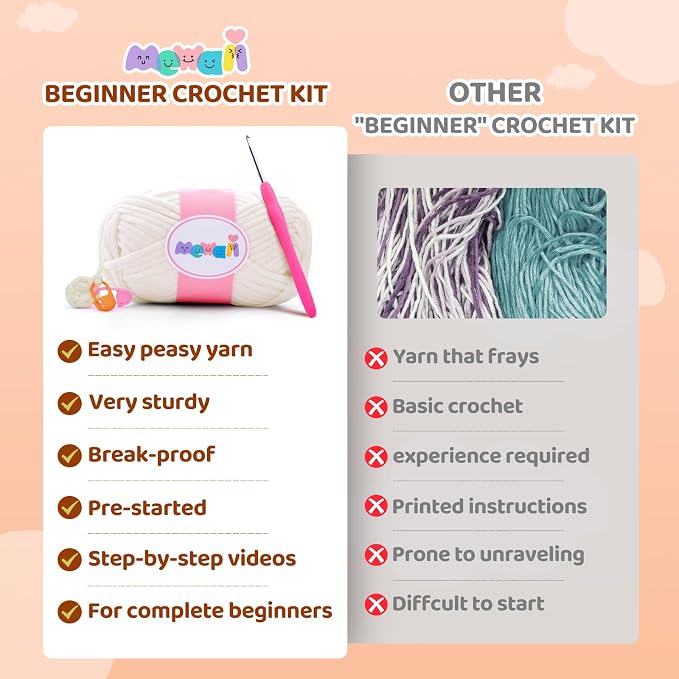 Mewaii Crochet Kit for Beginners Level 1 - Image 2
