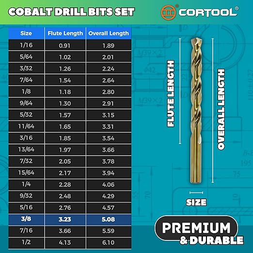 17/64 inch Cobalt Drill Bits (12Pcs), M35 HSS Metal Jobber Length Twist Drill Bit Set for Hard Metal, Stainless Steel, Iron, Copper, Aluminium, Brass, Plastic & Wood