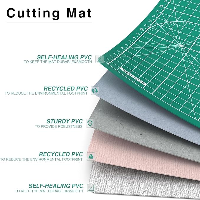DIYSELF Cutting Mat 8in×6in, Self Healing Cutting Mat, A5 Rotary Cutting Mats - Image 6