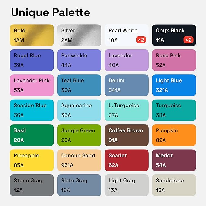 ARTISTRO 30 Fabric Markers - Image 2