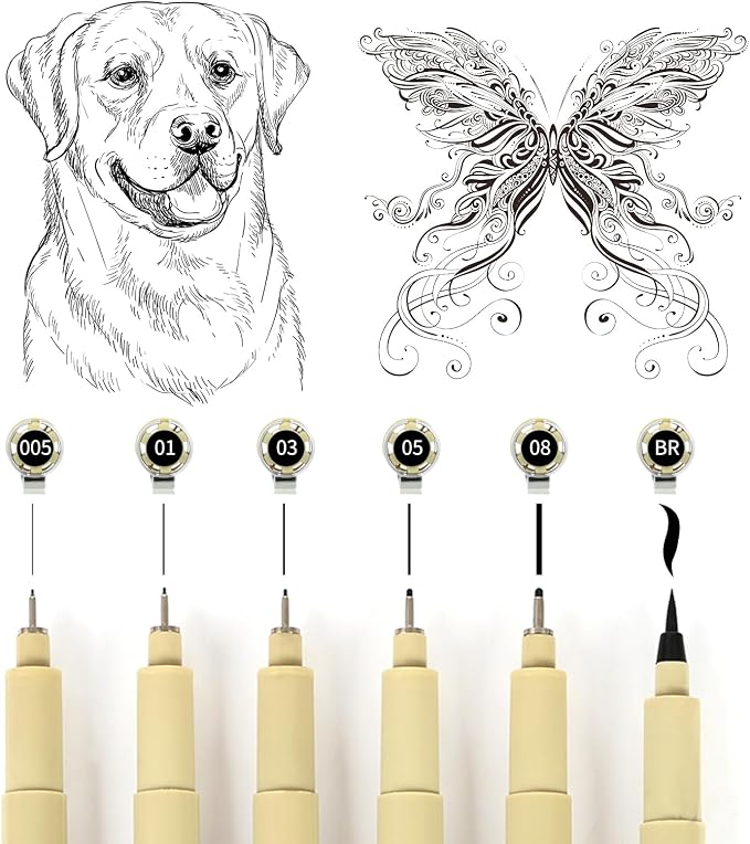 GETHPEN Micro Fineliner Set, 6 Pack | Waterproof Archival Ink Micro Fineliner - Image 2