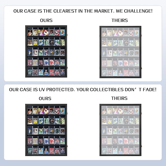 VERANI 35 Baseball Card Display Case - Image 6