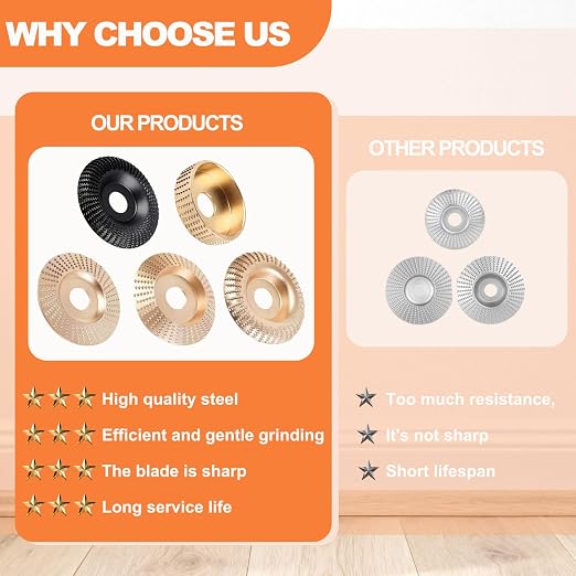 14PCS Angle Grinder Wood Carving Disc Set - Image 7
