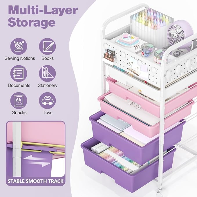 5 Drawer Rolling Storage Cart - Image 3