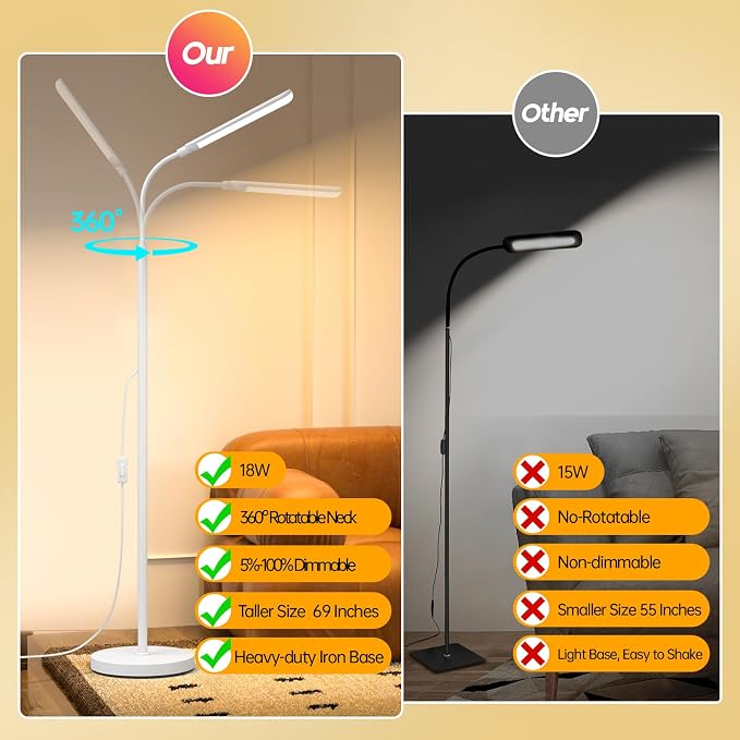 Aisutha LED Floor Lamp, 18W Super Bright Floor Lamp - Image 2