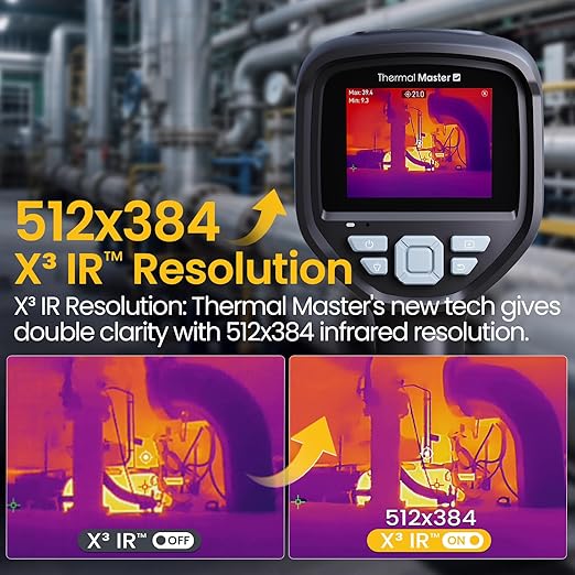 Handheld Thermal Camera, 512×384 X³IR Resolution, Thermal Imaging Camera with 2MP Visual Camera, 640×480 3.5" IPS Screen Thermal Imager with Laser, -4℉to 1022℉, 60Hz, 40mK(Thor 002)