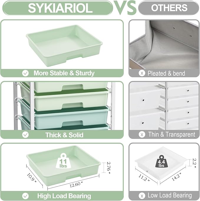 Rolling Storage Utility Cart Organizers - Image 5