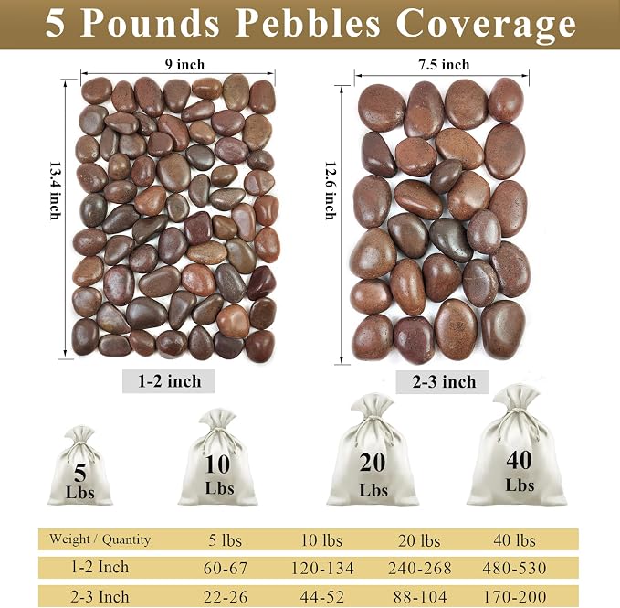 FANTIAN 20 lbs Red River Rocks for Landscaping, 1-2 Inch Polished Pebbles for - Image 3