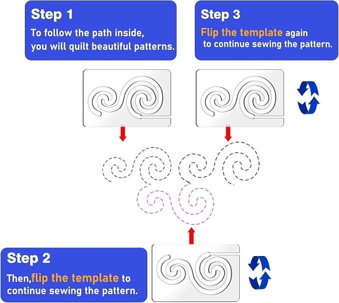 Kapyoo 3Pcs Free Motion Quilting Rulers and Templates Set Quilting Templates - Image 4