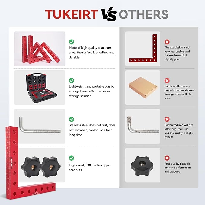 Corner Clamp for Woodworking, 90 Degree Clamp, Right Angle Clamp Woodworking Tools, Aluminum Alloy Positioning Clamping Squares， for Wooden frames (Red)