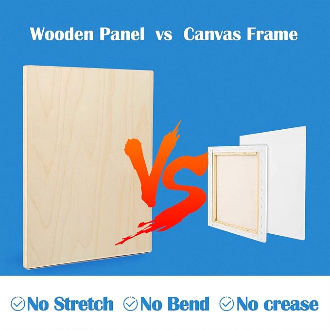 Falling in Art 2 Pack 12x16 Unfinished Birch Wood Panels Kit - Image 4